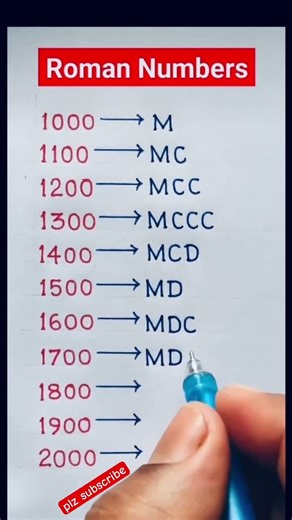Roman Number 1000 To 2000#roman #number #viral #learn #education
