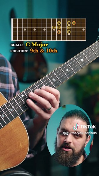 Learn Movable Guitar Scale Patterns Easily