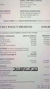 $50/mo home insurance, really? | SafeU Insurance