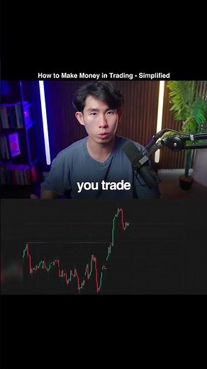 HOW TO MAKE MONEY IN TRADING - OVERSIMPLIFIED ‪@TheTradingGeek‬