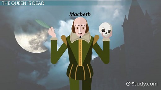 You must c C reate an account to continue watching