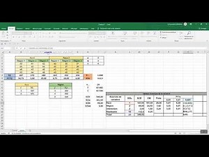 ANOVA 2 Etape par Etape sur Excel (2/2)