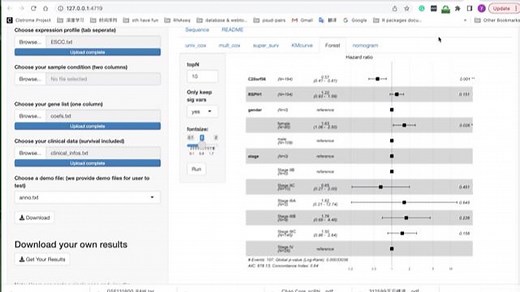 23. 一键绘制生存分析森林图