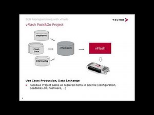 원터치 플래싱 툴 vFlash