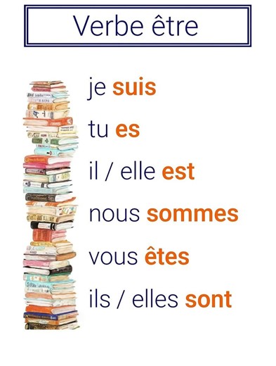 Verbe être en chanson # | Monsieurr Hassane