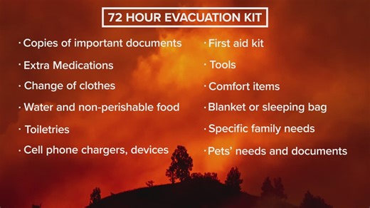 What to pack in your fire evacuation 'go bag'