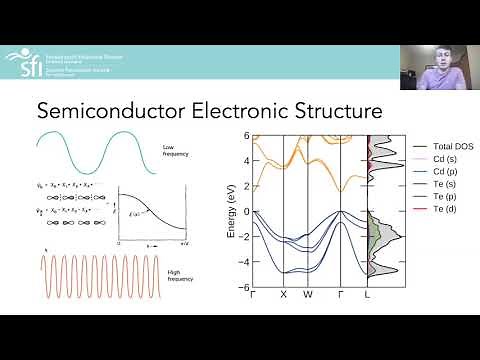 Tutorial: Computational Modelling of Solar Photovoltaic Materials (DFT w/ VASP)
