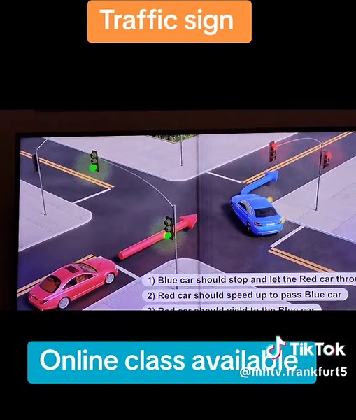 Understanding Traffic Signs for German Driving License