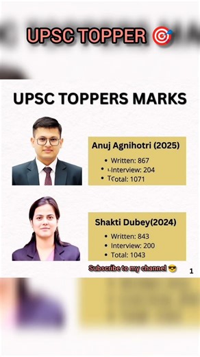 village upsc true line motivation 🎯 UPSC Topper 2025 #motivation #ips #ias #upsc #shorts #viralshort