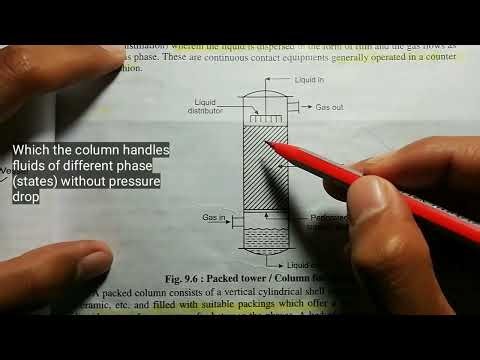 Tower Packing | Characteristics of a Tower Packing | Gas Absorption Chapter