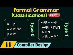 Classifications of Formal Grammars (Part 1) Video Lecture | Crash Course for GATE CSE - Computer Science Engineering (CSE)