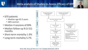 CTEPH Updates for Community Practitioners: Advances in the Treatment of Patients With Inoperable CTEPH - The Evolving World of BPA
