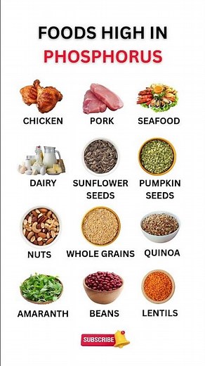 12 PHOSPHORUS Rich Foods You Need NOW #food #health