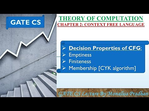Ch-2.16:Decision Properties of CFG :Emptiness , Finiteness, Membership by CYK algorithm