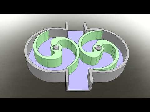 Mechanical principles part 08