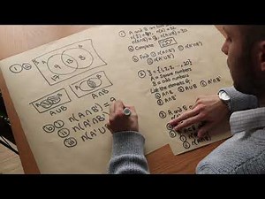 Intersection, Union and Complements of Sets