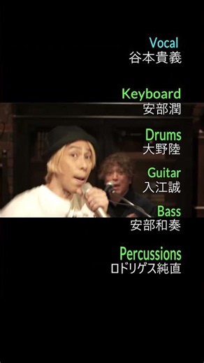 「空・前・絶・後 Kuu-Zen-Zetsu-Go」ドラゴンボール改OP｜谷本貴義（Dragon Soul）【イントロショート／出演者テロップ入り】