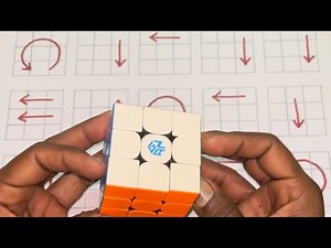 How To Solve A Rubik's Cube (Beginner's Method)