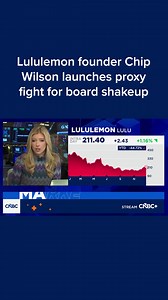 Lululemon Athletica’s founder Chip Wilson said on Monday he had launched a proxy fight by ⁠nominating three independent directors to the company’s board, days after the apparel maker announced the exit of CEO Calvin McDonald. Read more: cnb.cx/3Yce8Kd | CNBC