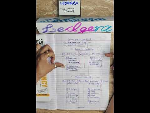 Partners capital format ( fixed capital) part 2