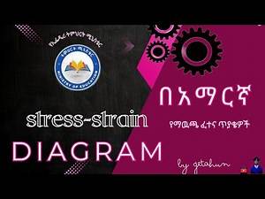 Mechanical Engineering Stress Strain diagram exit exam የሜካኒካል ተማሪዎች ማዉጫ ፈተና ማብራሪያ ↇEUEES HUb