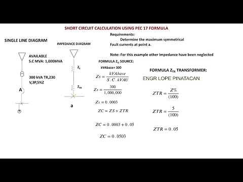 SHORT CIRCUIT CALCULATION USING PHILIPPINE ELECTRICAL CODE 2017 FORMULA