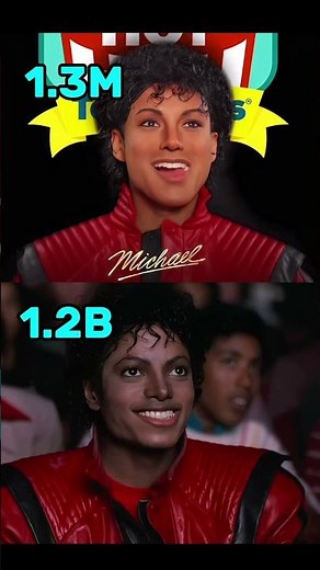 MICHAEL JACKSON THRILLER & JAAFAR JACKSON 1982-2026 😮