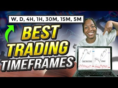 Is Alexander Elder's Triple Screen Method the BEST Trading Strategy for Multi Timeframe Analysis?