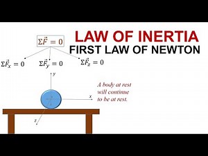 The Newton's First Law of Motion and Its Applications