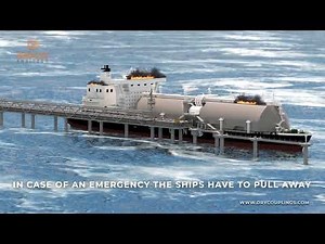 Safety Couplings for Ship To Shore Liquid Cargo Movement.