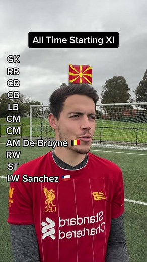 Tom Harris Football on TikTok