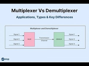 Multiplexers and Demultiplexers: Routing Signals in Digital Circuits