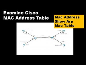 Examine a Switch Mac address table Cisco CCNA | Networking | MAC Addresses