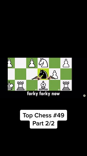 Funny Chess Meme: The Quest for Victory