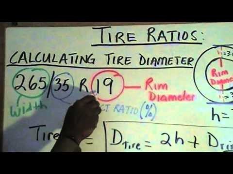 Calculating Tire Diameter