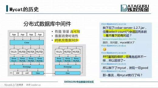 Mycat 分布式架构之Mycat入门到精通