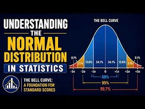 Understanding the Normal Distribution in Statistics