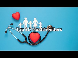 Top 20 Most Common Health & Well-Being Problems (2025) | Everyday Challenges