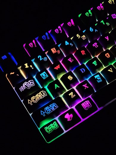 Persona5 Anime Theme Backlit Keycap Set | Anime Keycap Set | Mechanical Keyboard Keycap Set | Gift for Him | - Etsy