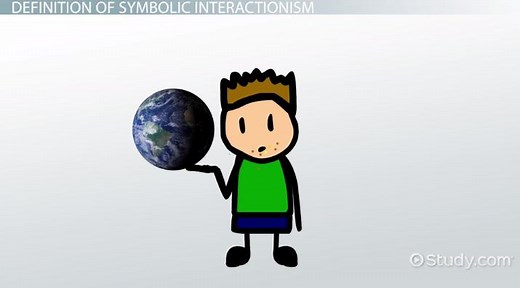 Symbolic Interactionism | Definition, Theory & Examples