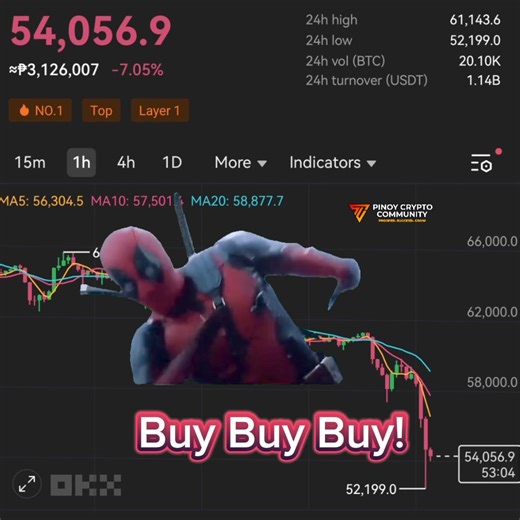 Me when I see a red market 👋 https://www.okx.com/join/CRYPTOPCC | Cryptopcc