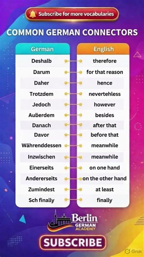 📚 Advanced German Connectors | Speak Like a Pro in German#vocabulary #deutschlernen #shorts #viral