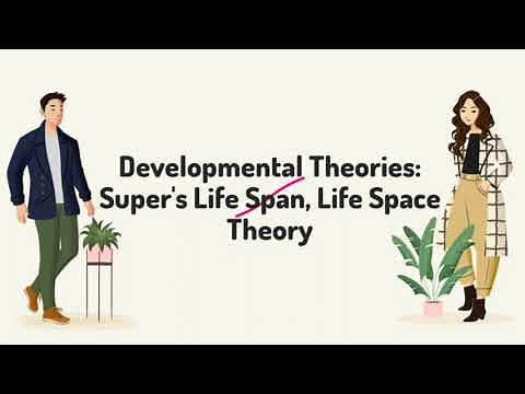 Developmental Theories: Super's Life Span and Life Space Theory