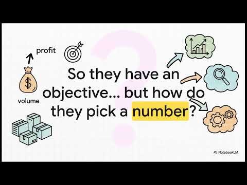 Pricing in Marketing Management | Profit, Volume & Brand Prestige (Part 12)