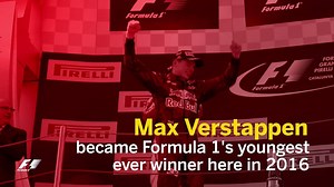 Thrills, spills and shock results. Expect the unexpected in Spain... | F1