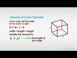 Volume Of A Cube | How To Find & Formula