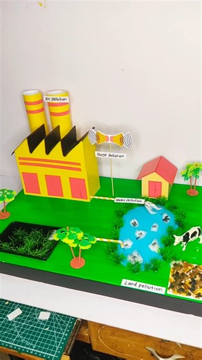 Pollution model for school project | air Water land and sound
