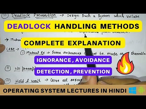 Deadlock Handling Methods | Deadlock in Operating System