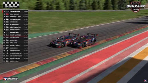 After 24 hours of hard racing, a last corner pass decided the winner at Spa. What a finish! 🔥 | iRacing