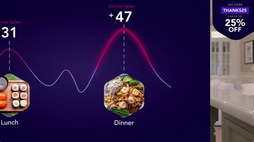 Signos TV Spot, 'Blood Sugar Rollercoaster' Featuring Raven-Symoné